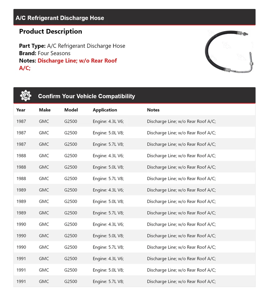 Manguera de descarga de refrigerante de aire acondicionado GMC G2500 1987-1991 4 estaciones 1988 1989 1990 Foto 2 de 4