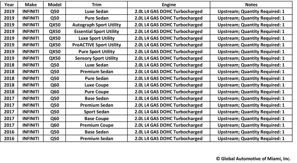 OEM 226934HK0A Oxygen Sensor for 2016-2019 Infiniti Q50 Q60 QX50 2.0L UPSTREAM Foto 2 de 2