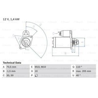 Bosch Anlasser Starter 1.4Kw FüR Volvo V70 II S60 I Ford Focus Kuga