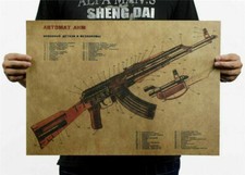 POSTER AFFICHE ARME GUN AK47 KALASHNIKOV ECLATE 51x35cm KRAFT
