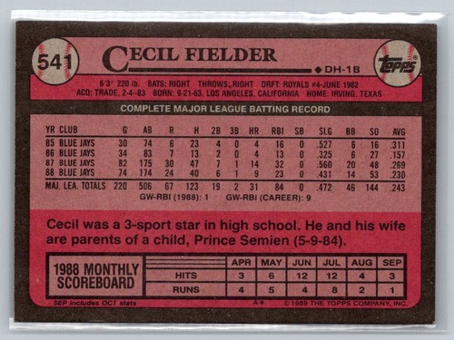 1989 Topps #541 Cecil Fielder - Picture 2 of 2