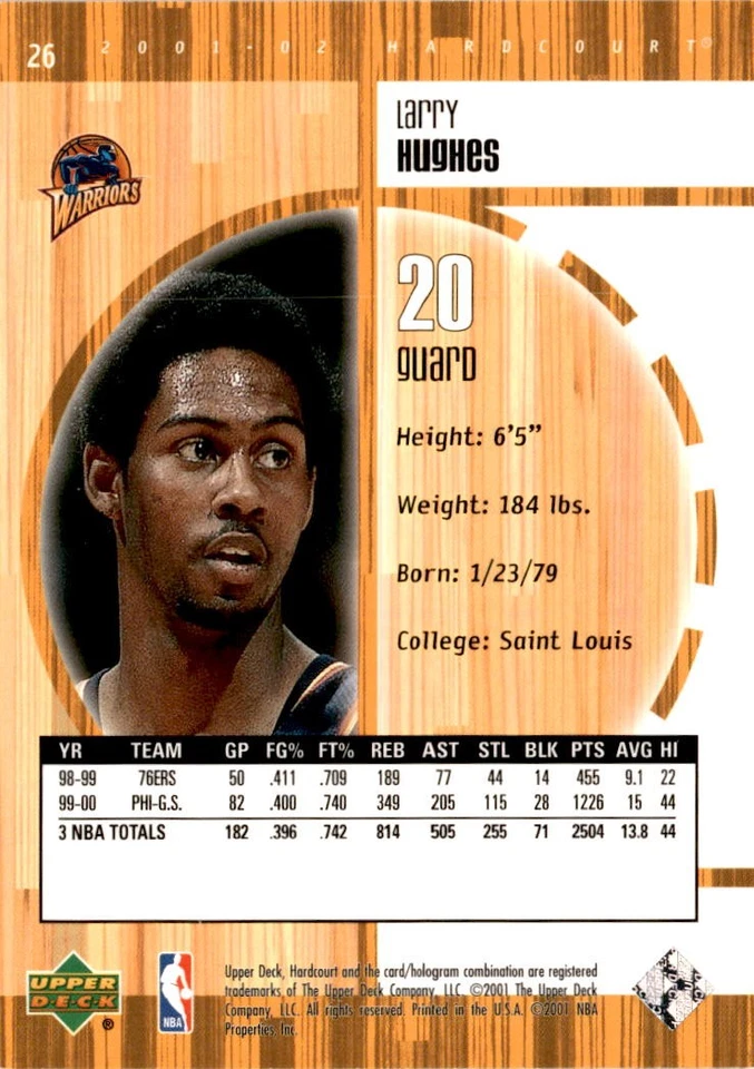 2001-02 Upper Deck Hardcourt #26 Larry Hughes Golden State Warriors - Image 2 of 2