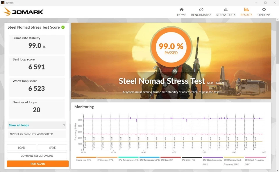 ZOTAC GAMING GeForce RTX 4080 SUPER 16GB GDDR6X Trinity Black NO HEATSINK/COOLER - Image 2 of 4