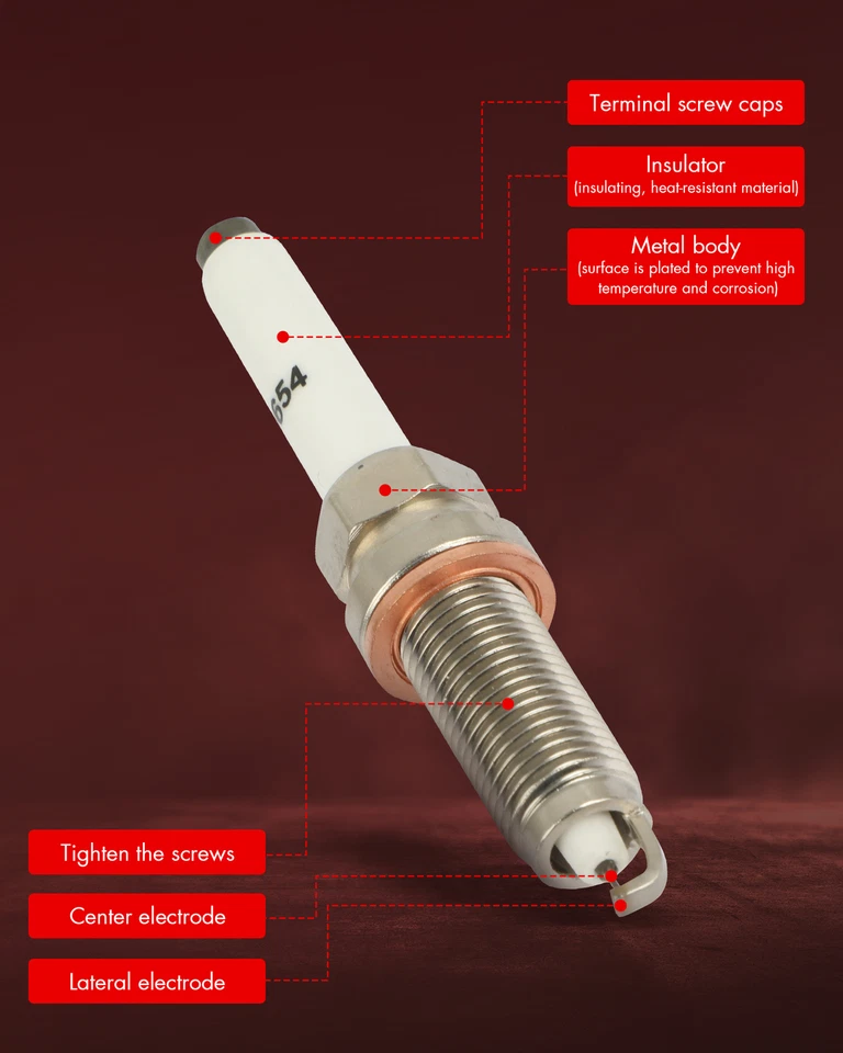 Pack 4 bujías de iridio para Mercedes-Benz B250 CLA250 2014-2019 2,0 L l4 Foto 3 de 4