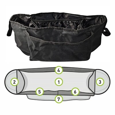 Kinderwagen Organizer Kinderwagentasche 37 x 16 x 12 cm Buggy Tasche HITS4KIDS