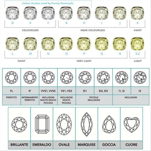 Anello Donna Solitario Oro Bianco 18kt 0166 Diamanti Naturali Centrale Francy - Imagen 4 de 5