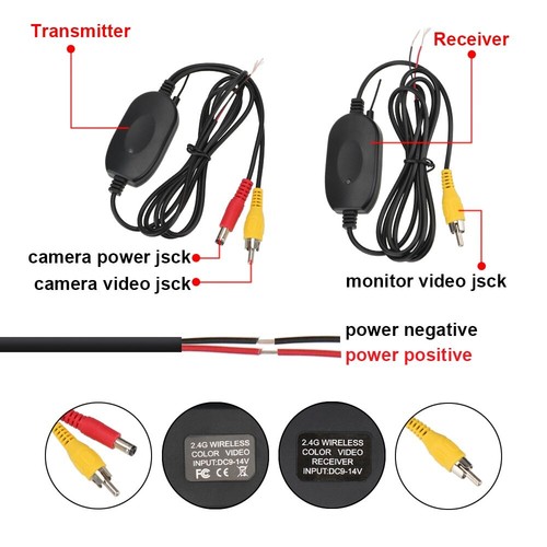 New 2.4GWireless Video Transmitter Receiver Kit for Car Rear View Camera&Monitor - Picture 22 of 35