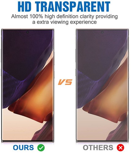 Privacy Tempered Glass Screen Protector For Samsung S8 S9 S10 S21 S23 Note20 S25 - Picture 15 of 20