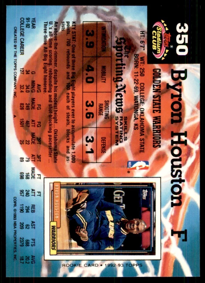 1992-93 Stadium Club Byron Houston Basketball Cards #350 - Image 2 of 2
