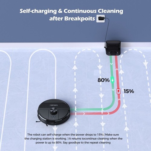 4500Pa Robotic Vacuum & Mop Cleaner 3-in-1, Lubluelu SL68 Lidar Navigation Robot - Picture 8 of 10
