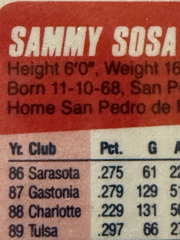 🔥 🔥 Tarjeta de novato Fleer Sammy Sosa #548 de colección 1990 ULTRA RARA-DOB error 🔥 🔥  Foto 3 de 3