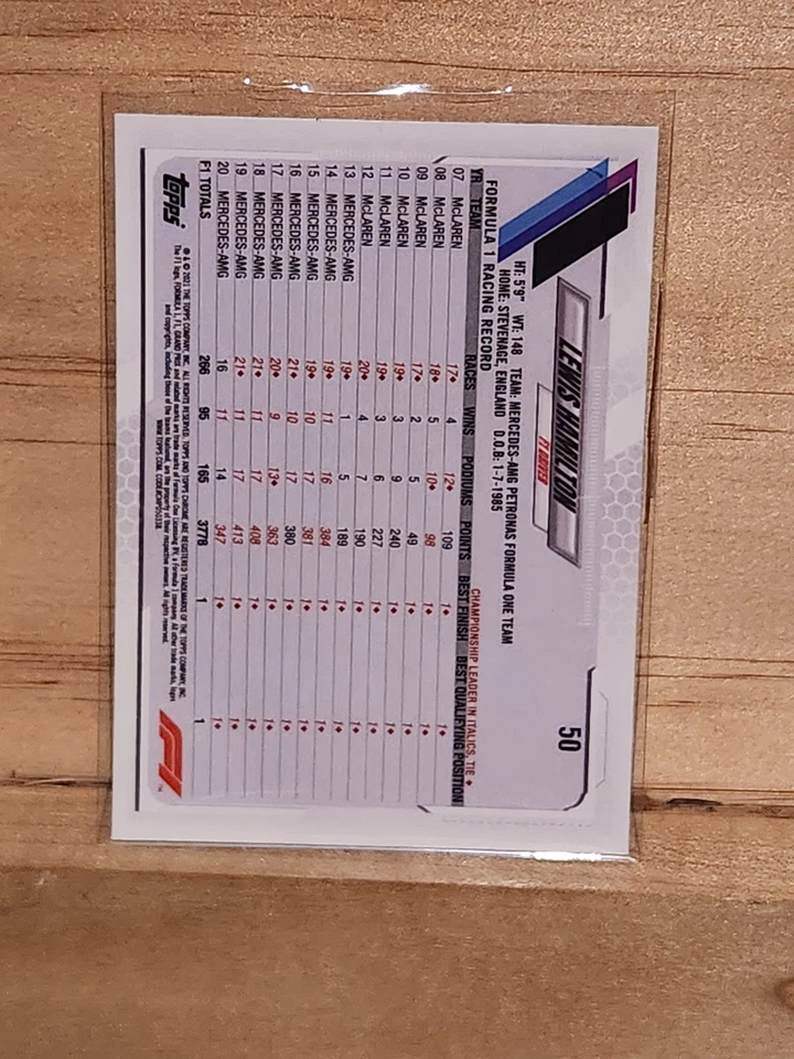 2021 Topps Chrome Sapphire Edition Formula 1 F1 Racer Lewis Hamilton portait #50 - Image 2 of 2