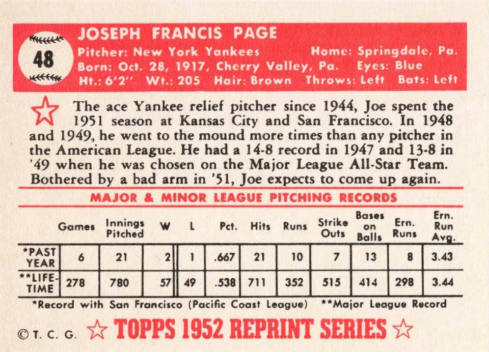 1983 Topps Baseball 1952 Reprint Joe Page New York Yankees #48 - Image 2 of 2