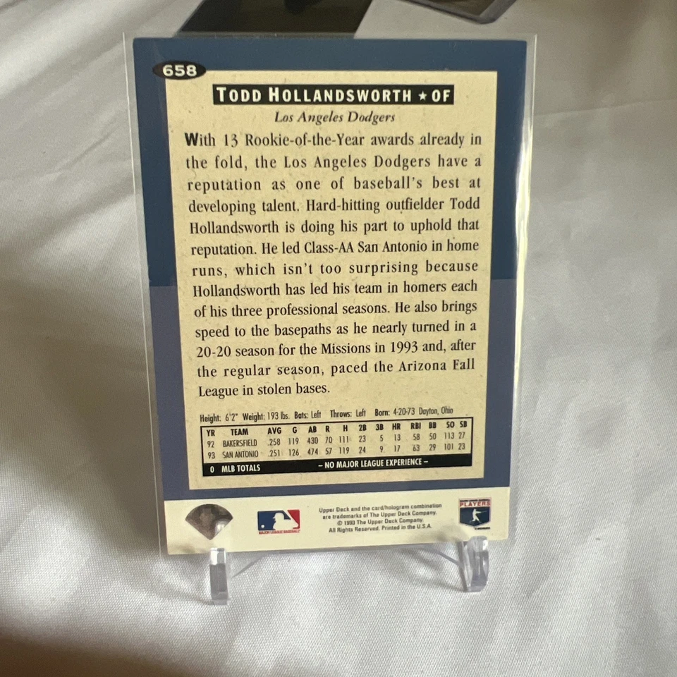 1994 Upper Deck Collector's Choice Rookie Class Todd Hollandsworth #658 - Image 2 of 2