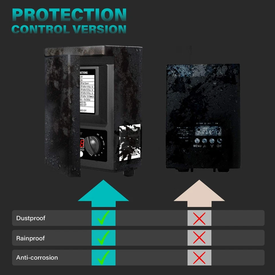 Low Voltage Transformer 120 Watt for Outdoor Landscape Lighting with Photocel... - Image 4 of 4