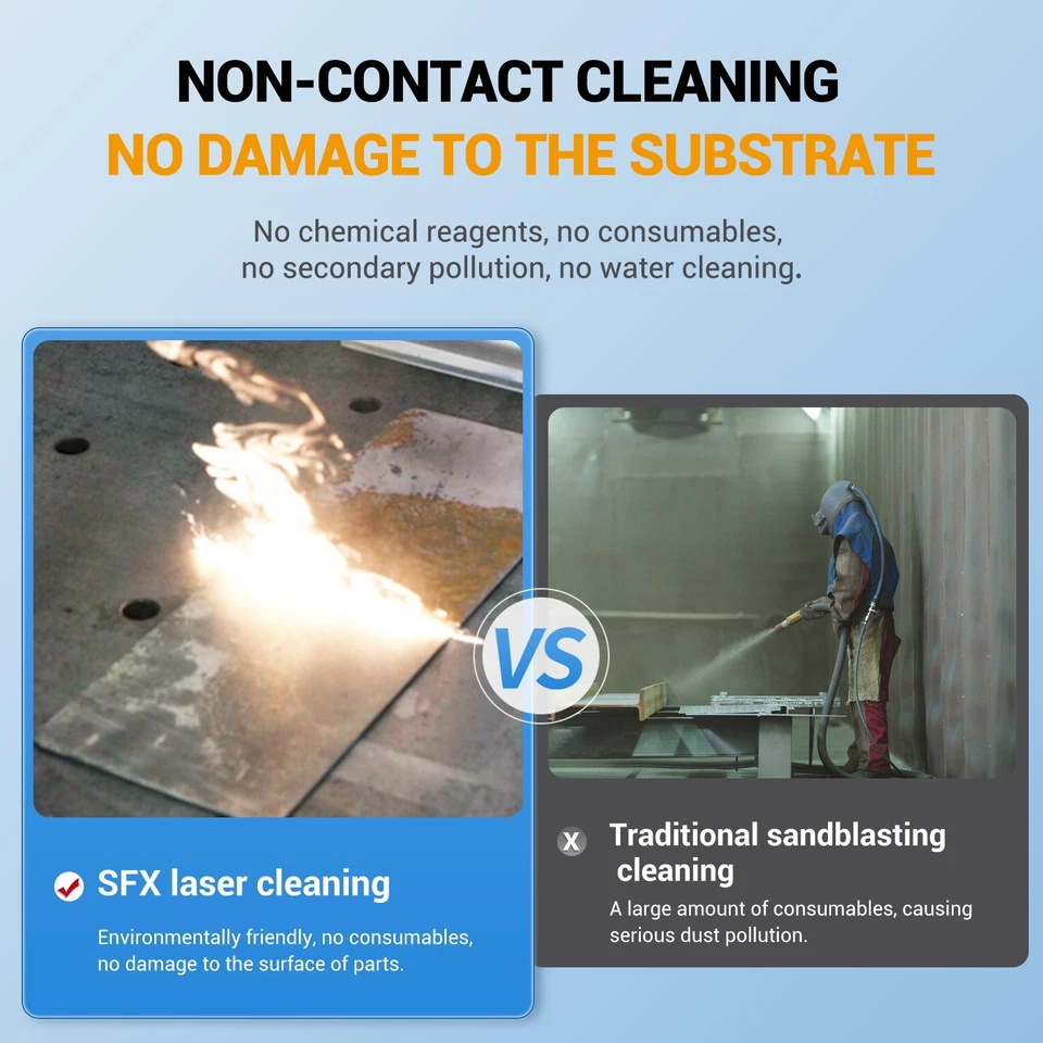 SFX AGC 300W Pulsed Laser Cleaner with IoT Smart Interconnection - Image 3 of 4