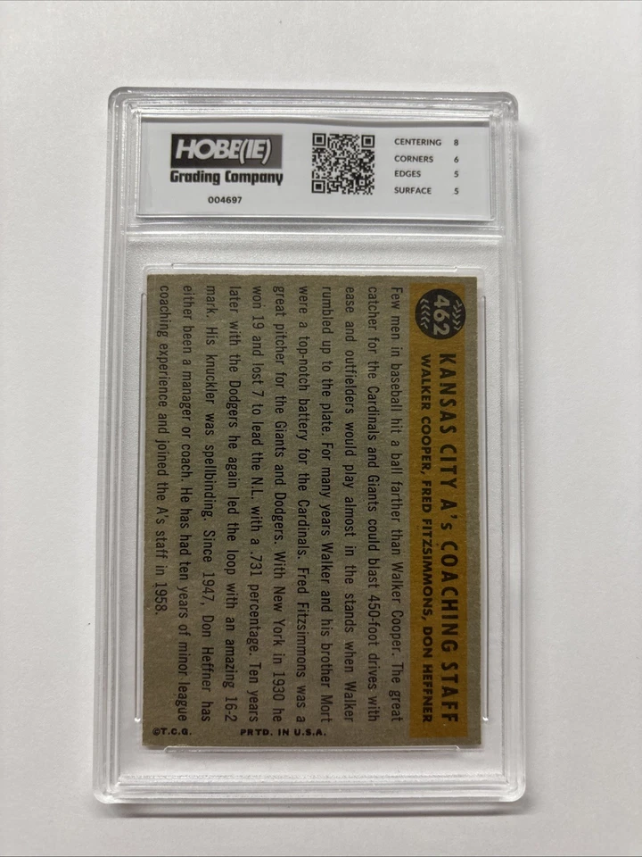 1960 Topps Kansas City A’s #462 HGC 5.5 - Image 2 of 2