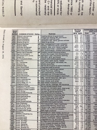 Financial World Magazine Vtg 1974 Rare Ads Dow Xerox Edson Gould Baby NL - Picture 18 of 20