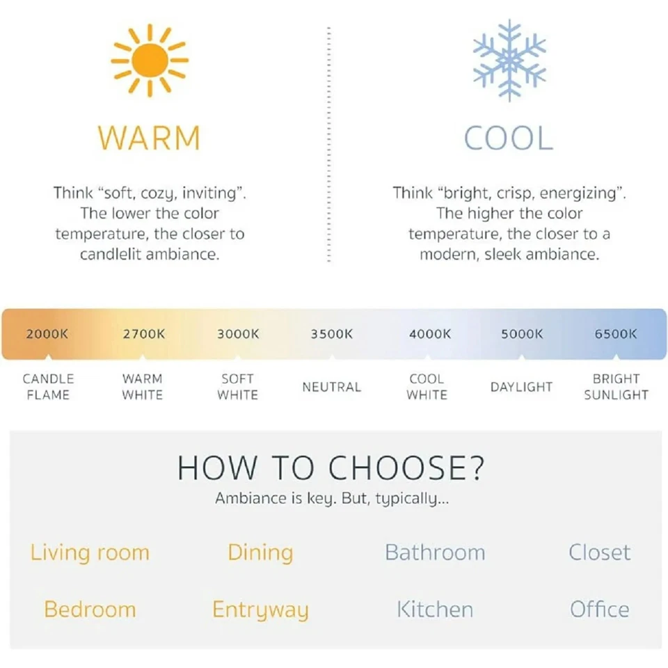 Satco S9270 - 2.5 Watt ST19 LED Vintage Amber Light Bulbs - 2300K - 120 V (2PK) - Image 3 of 4