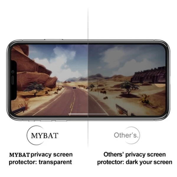For iPhone 11 /Pro /Max Anti-Spy Peep Tempered Glass Screen Protector Privacy - Image 3 of 4
