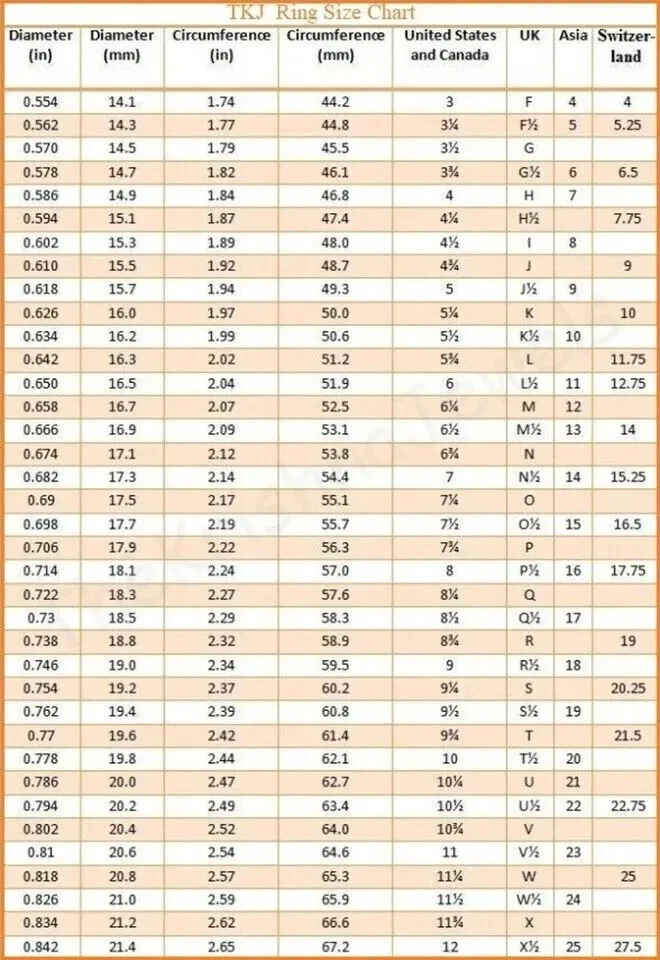 Anillo chapado en oro de plata 925 talla 4 EE. UU. con circonita cúbica blanca y esmalte azul cielo Foto 4 de 4