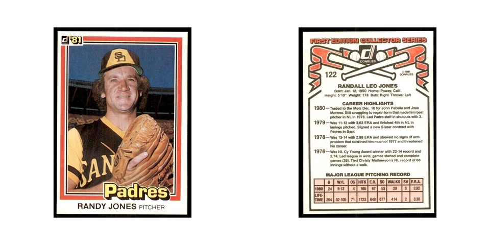 1981 Donruss Randy Jones Baseball Cards #122.0 - Image 3 of 3