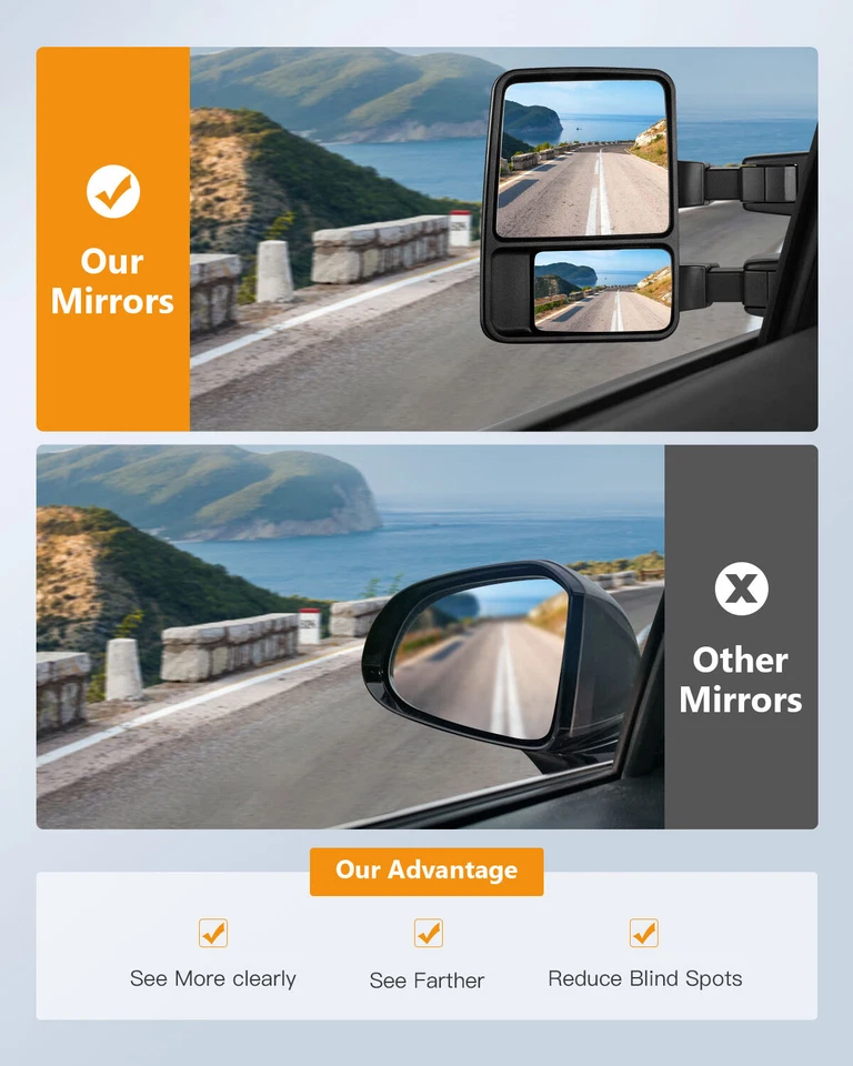 Pair For 08-16 Ford F250 F350 F450 F550 Super Duty Towing Manual Signal Mirrors - Image 3 of 4