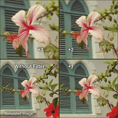 138mm Full Field Close-Up Diopters +3 - Allows Focusing Closer than Basic Lens