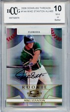 Mike Stanton Baseball Card Guide and Rookie Card Checklist 21