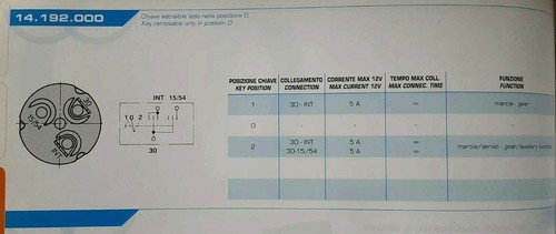 COMMUTATORE ACCENSIONE QUADRO UNIVERSALE TRATTORI MULETTI COBO 14.192.000 3 PIN - Picture 6 of 6