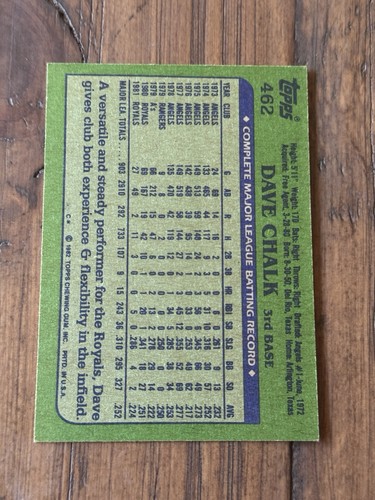 1982 Topps #462 Dave Chalk versione True Blackless senza firma raro!! Foglio C - Foto 6 di 6