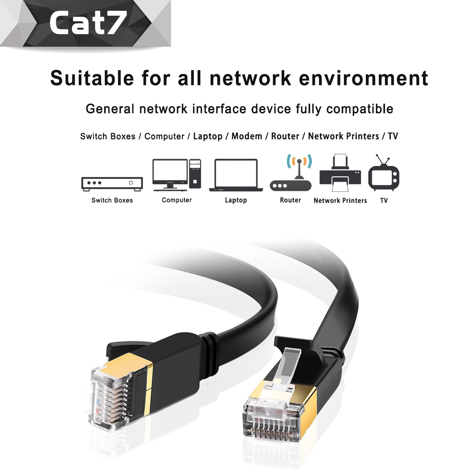 [3 Pack]RJ45 Cat7 Cat 6 Cat 5e Cable High Speed Cord
