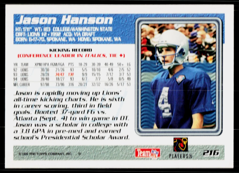 Jason Hanson, 1995 Topps, #216, Detroit Lions, - Image 2 of 2