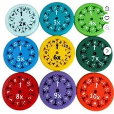 5-Sets Math Fidget Spinners Educational Toys Multiplication/ Division 9-pcs/ Set