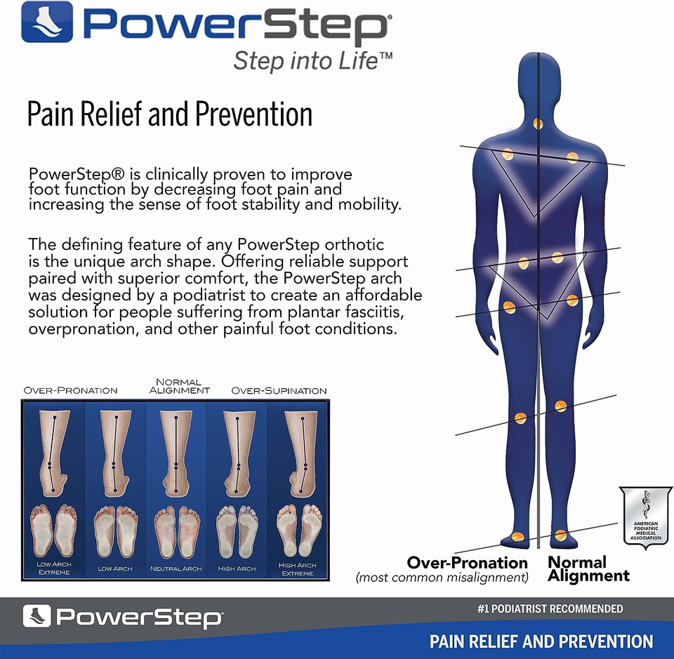 Insoles, Pinnacle High Arch, Pain Relief Insole, Supination, High Arch