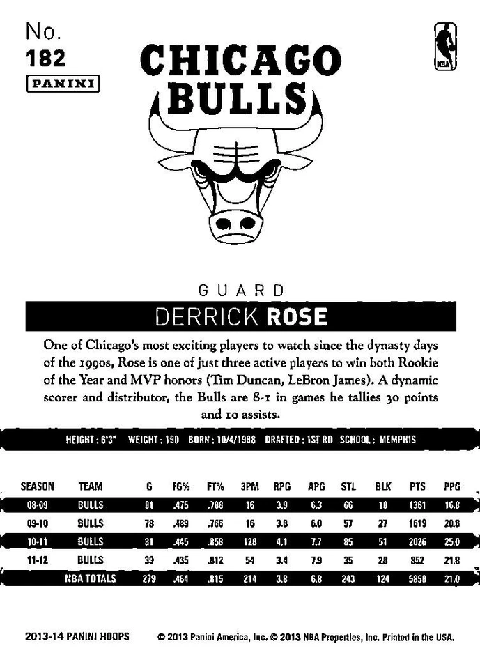 2013-14 Hoops #182 Derrick Rose - Image 2 of 2