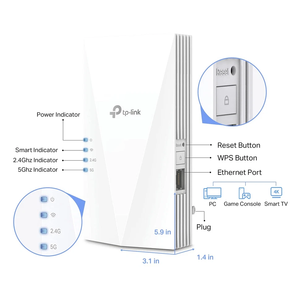 TP-Link AX1500 WiFi Extender Internet Booster(RE500X), WiFi 6 Range Extender - Image 4 of 4