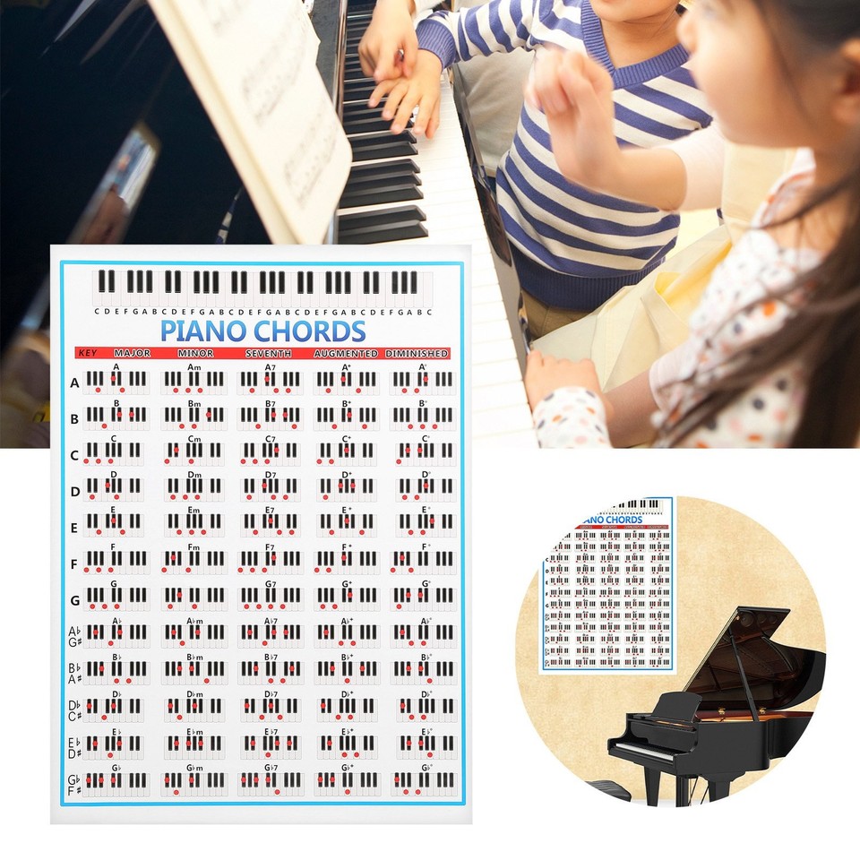Piano Note Chart 88 Keys Reference Copper Paper Training For Players ...