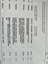 SAWIKO Fahrradträger Zum Unterbau Am Wohnmobil Siehe Beschreibung Gebraucht Gut