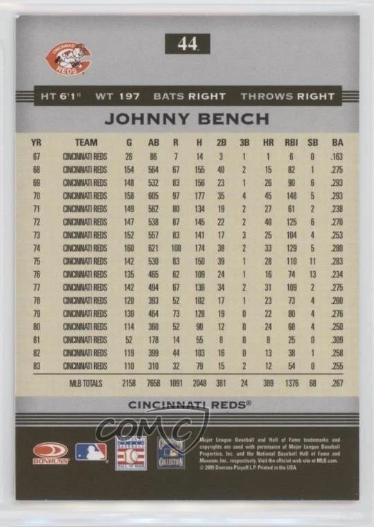 2005 Donruss Greats Johnny Bench #44 HOF - Image 2 of 2