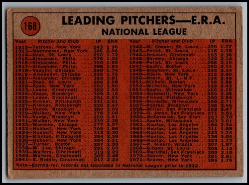 1972 Topps Baseball Cards - You Pick - aaalvins - Picture 59 of 133