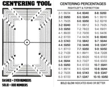 Card Grading / Centering Tool / PSA / BGS / TCG / GMA