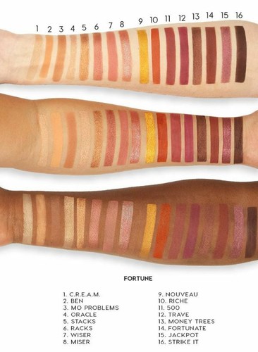 ❤ Colourpop Eyeshadow Palette in Fortune ❤ - Picture 2 of 2