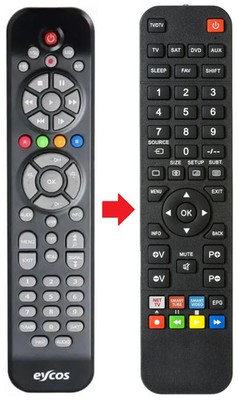 Fernbedienung geeignet für EYCOS S70