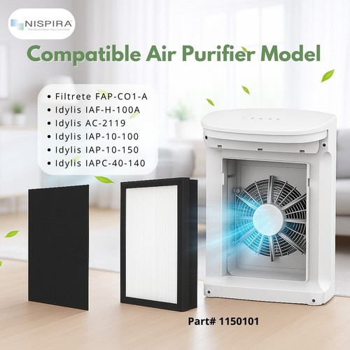 Nispira True HEPA Replacement Filter forFiltret FAP-C01-A IDYLIS AC-2119, 3 Sets - Bild 3 von 8