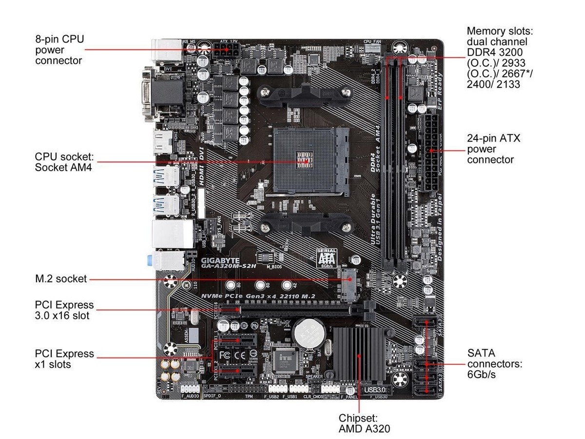 Am4 A320ms2h V2 Itx Motherboard A320m S2h Wifi GA-A320M-S2H