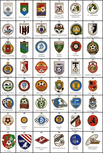 football pin / badge Ukraine (part 2)