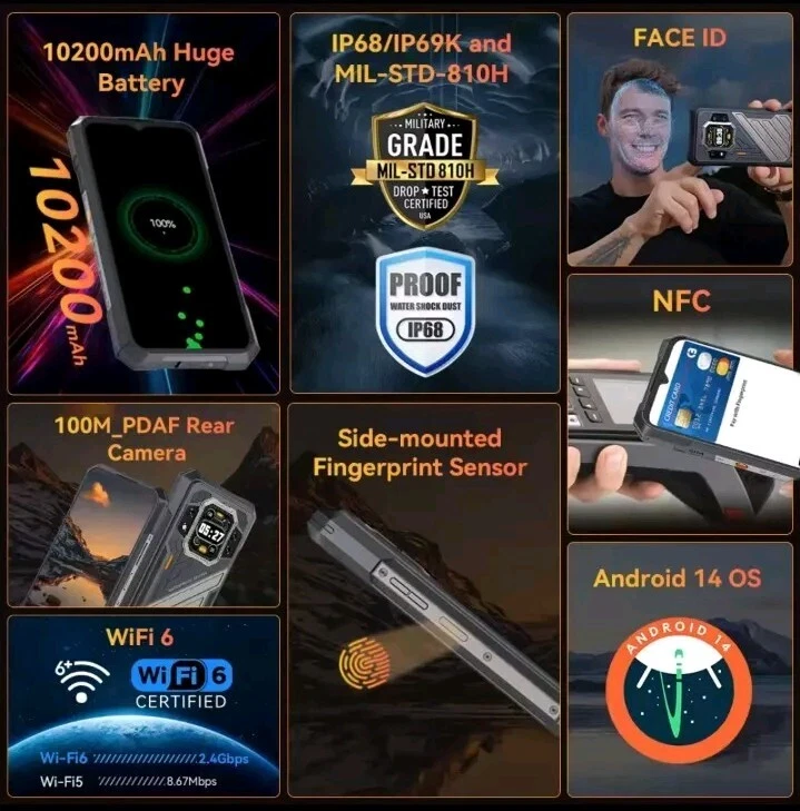 Cubot KingKong X PRO 5G Rugged Smartphone 48GB+256GB 6.72" 144Hz NFC,Dual Screen - Image 3 of 4