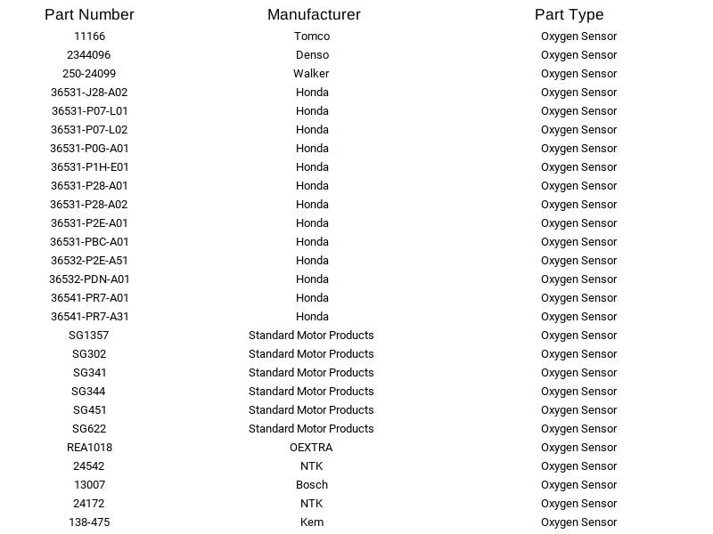 New Delphi Oxygen Sensor ES20053 for Acura 95-99 and Honda 92-99 - Image 3 of 4