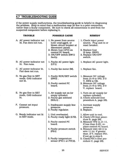 Thermal Dynamics PAK 2XT Plasmaschneider Bedienungsanleitung & Service Manual *969 - Bild 3 von 5